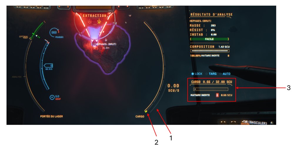 HUD d’extraction minage avec annotations cargo : vitesse, état et récapitulatif de soute