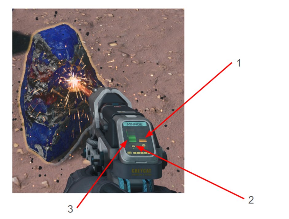 Multi-Tool Greycat en minage FPS avec annotations : 1 puissance, 2 état, 3 température